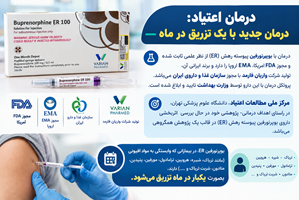 پژوهش جدید در مرکز ملی مطالعات اعتیاد دانشگاه علوم پزشکی تهران: تحولی در درمان اعتیاد و درمان جدید با یک تزریق در ماه